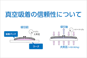 真空吸着の信頼性