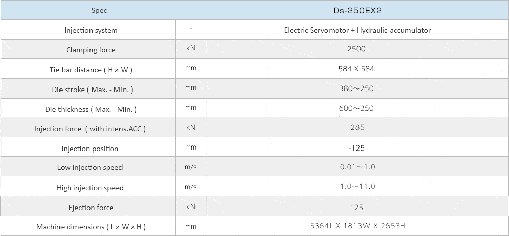 Ds-250EX2Specifications Images