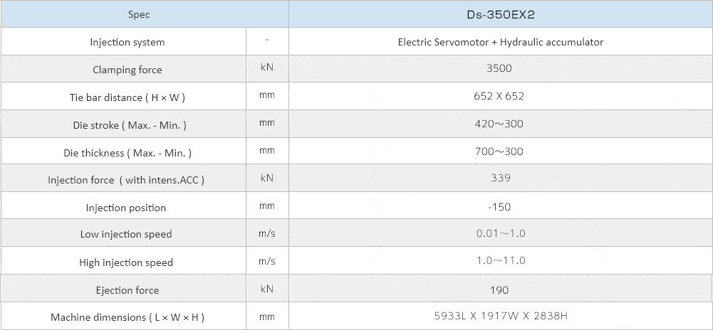 Ds-350EX2Specifications Images